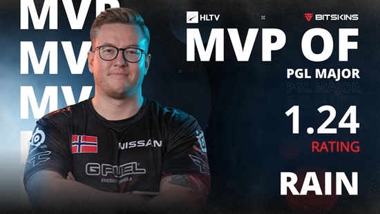 成都高新区电竞战队六连冠背后的成功秘诀