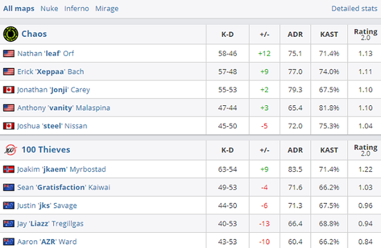 KPL历届冠军回顾与2025夏季赛展望