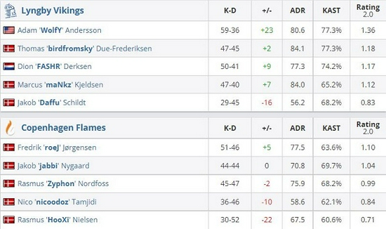 大湾区青年如何通过电竞建立连接与激情