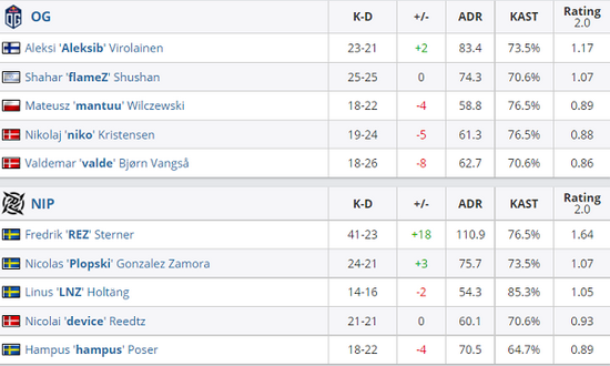 EVNIA弈威双核电竞显示器引领FSPL职业联赛新潮流